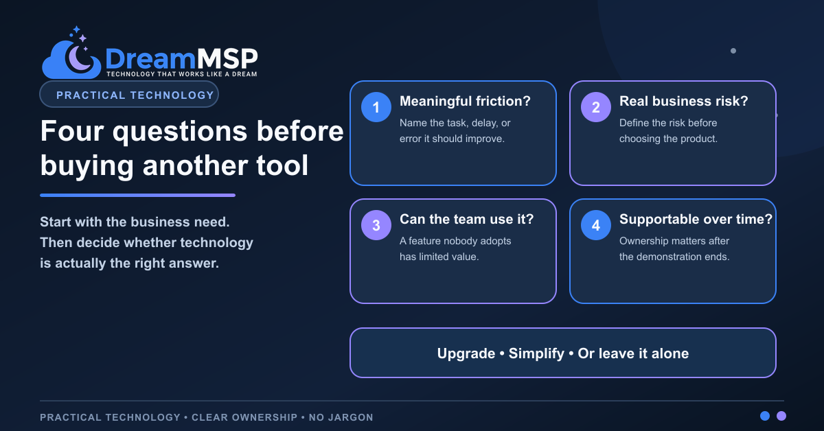 Business technology planning decision guide with four questions to ask before buying another tool